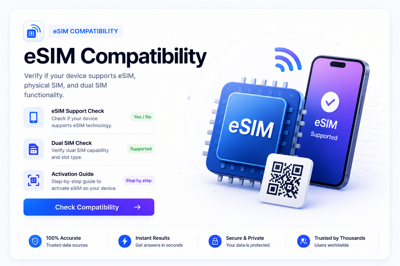 eSIM Compatibility Check